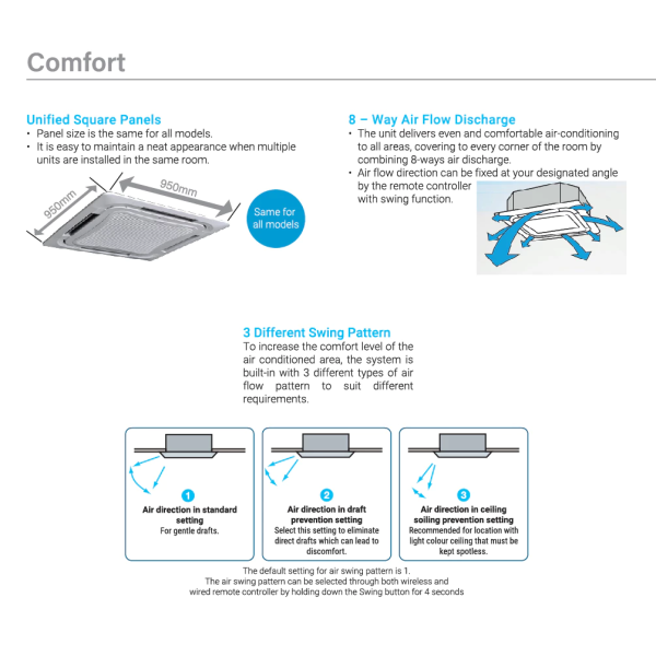DAIKIN 2HP - 5HP FCFC Series Inverter Ceiling Cassette | Smart Control Advanced Cooling - Image 5
