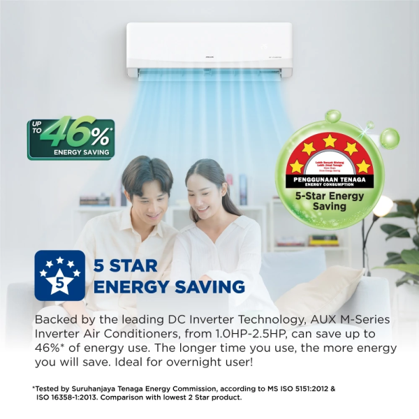 AUX 1HP Inverter M-Series Air Conditioner ASW-09MER3DI | Fast Cooling Wifi 5 Star Energy Saving - Image 2