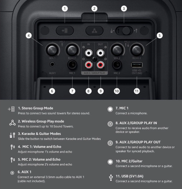 SAMSUNG Sound Tower Portable Party Speaker Built-In Battery MX-ST40F [TNG RM100] - Image 8