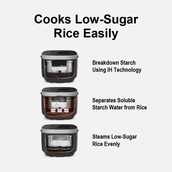 PANASONIC 1.5L IH Rice Cooker SR-HFL153KSK | Auto Menus Intelligent Control - Image 5