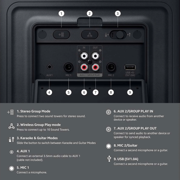 SAMSUNG Sound Tower Portable Party Speaker Built-In Battery MX-ST50F [TNG RM200] - Image 5