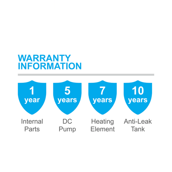 ALPHA Wes7 Instant Water Heater Neon Light Indicator DC Pump 4.5kW WES7/N-i RainShower - Image 4