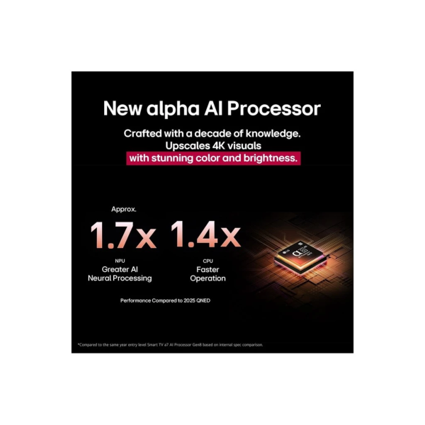 LG 75" QNED86 4K QNED Smart AI TV 75QNED86TSA | Super Slim Rich Visuals (Pre Order) - Image 4