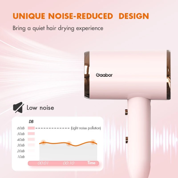 GAABOR Hair Dryer 1000W Low Noise Blue Light Hair Care GHD-N1000D - Image 3