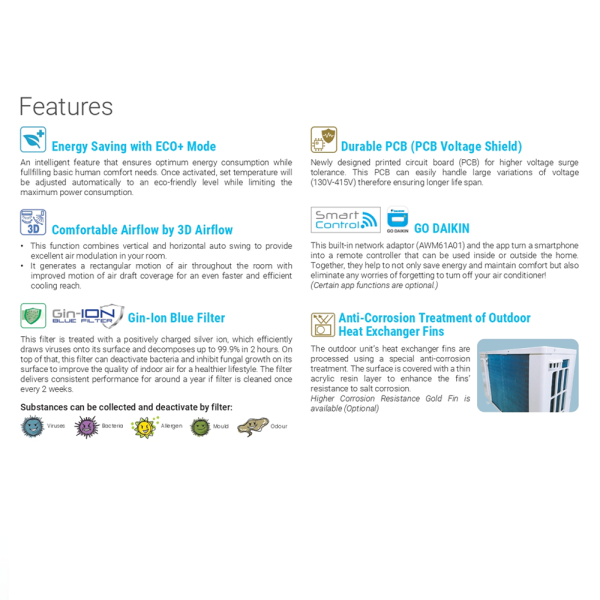 DAIKIN 1HP Inverter Air Conditioner BLUVI FTKU-B FTKU28B/RKU28BLF | 5 Star Energy Efficient - Image 4