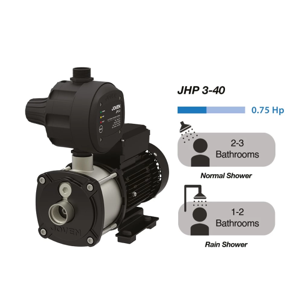 JOVEN 0.5HP Water Pump Powerful Pressure JHP 2-30 - Image 5