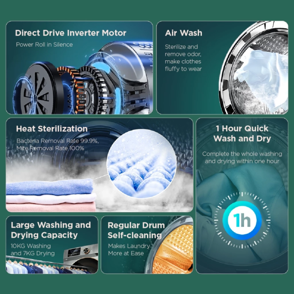 TCL 10/7KG DD Inverter Front Load Washer Dryer TWD100-C22DG | 3 Star Energy Efficient - Image 7