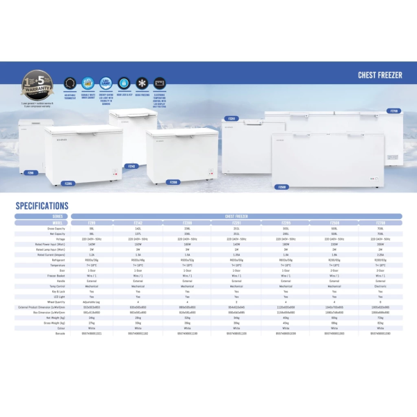 KHIND 508L Chest Freezer FZ508 | 2-door Durable Quick Freezing - Image 8