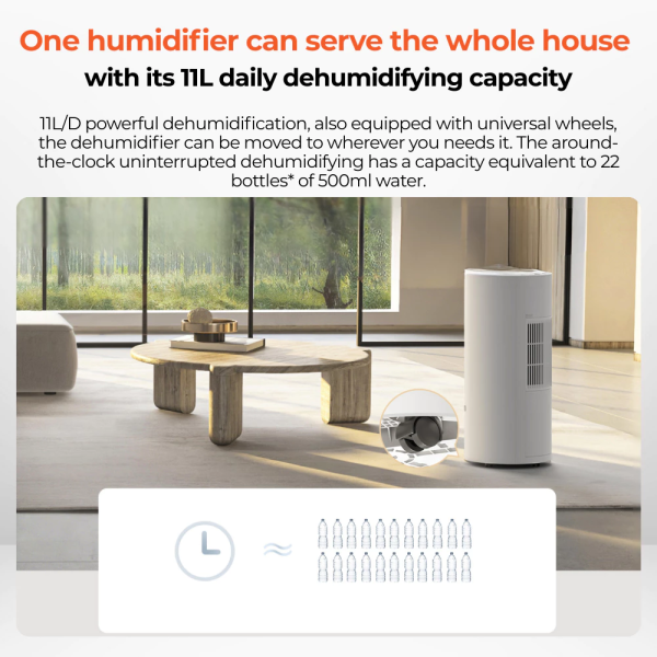 XIAOMI Smart Dehumidifier 5 Noise-Reduction BHR5864HK - Image 4