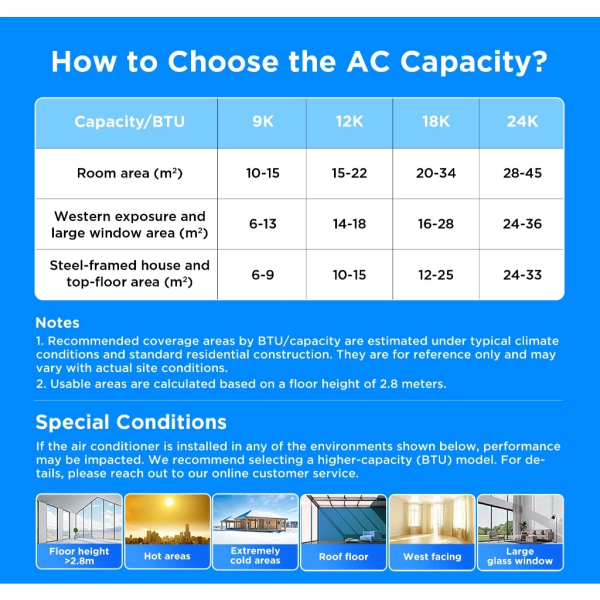 TCL 1HP Inverter Air Conditioner Elite TAC-10CSD/KCI | 4 Star Energy Efficient - Image 6