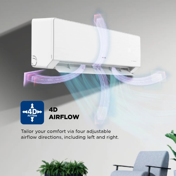AUX 1.5HP A-Series Inverter Air Conditioner ASW-12MAR3DI | 4 Star Energy Efficient - Image 3