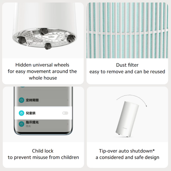 XIAOMI Smart Dehumidifier 5 Noise-Reduction BHR5864HK - Image 9