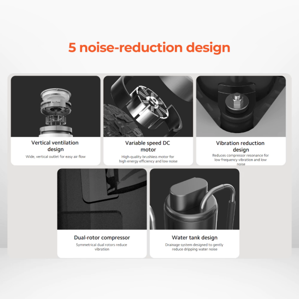 XIAOMI Smart Dehumidifier 5 Noise-Reduction BHR5864HK - Image 8