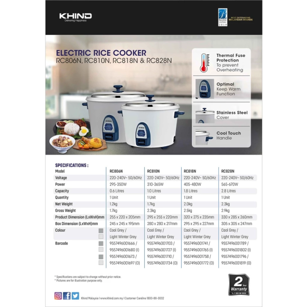 KHIND 0.6L Rice Cooker RC806N (Random Color) | Stainless Steel Cover - Image 4