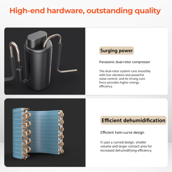 XIAOMI Smart Dehumidifier 5 Noise-Reduction BHR5864HK - Image 7