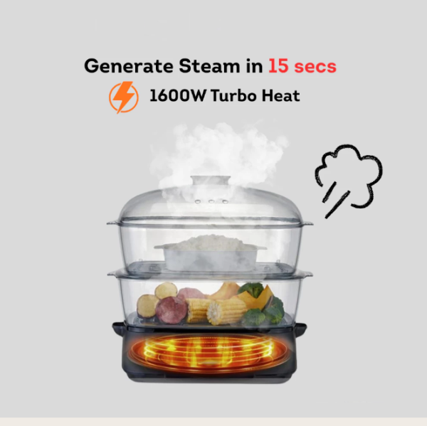 MORGAN 30L Food Steamer MFS-29 | Jumbo Nutristeam 2 Steam Zones - Image 2