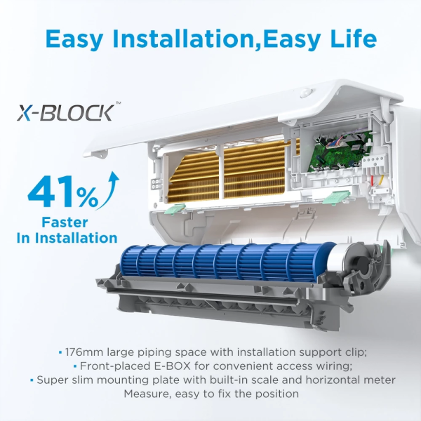 MIDEA 1.5HP Inverter All Easy Pro Air Conditioner MSEPB-13CRFN8 | 5 Star Efficient - Image 4