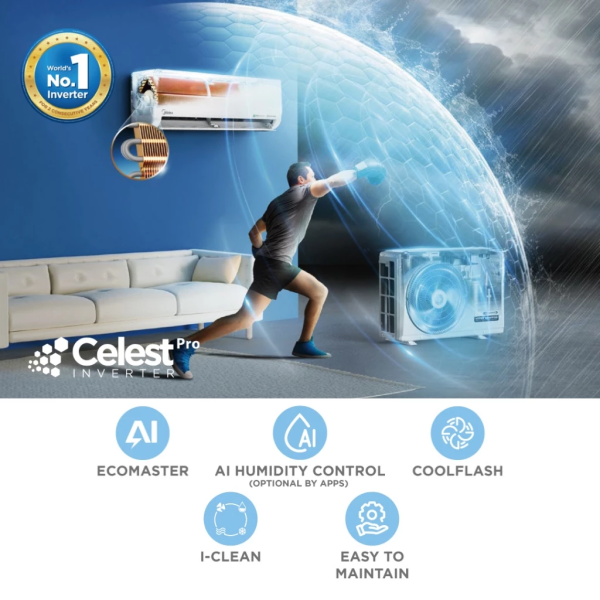 MIDEA 1.5HP Inverter Air Conditioner Celest Pro MSCEB-13CRFN8 | 5 Star Energy Efficient - Image 2