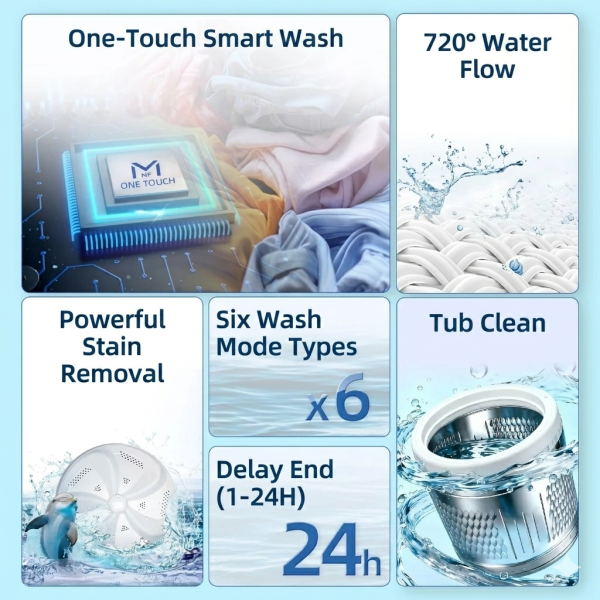 CHiQ 10kg Inverter Top Load Washer CTL100-600 | 5 Star Efficient - Image 3