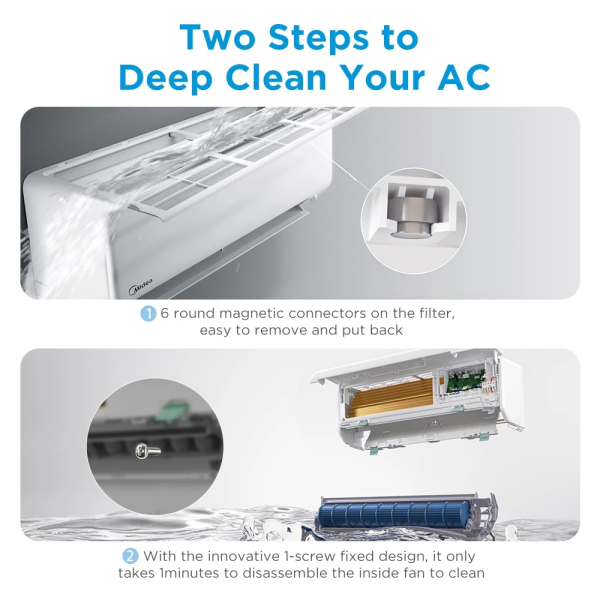 MIDEA 1.5HP Inverter All Easy Pro Air Conditioner MSEPB-13CRFN8 | 5 Star Efficient - Image 3