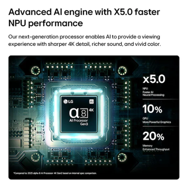 LG 98" NU85 NANO 4K UHD AI Smart TV 144Hz 98NU855BPSB (Pre Order) - Image 4