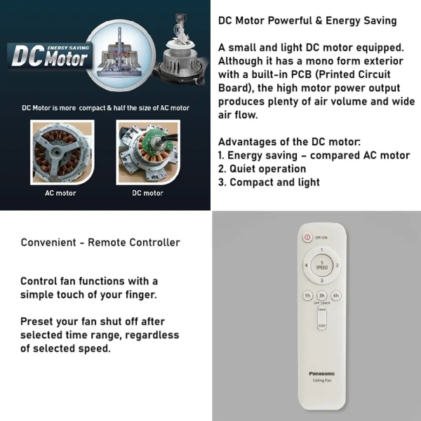 PANASONIC 56” Bayu DC Ceiling Fan F-M14JHVBWH (White) | 5 Star Energy Saving - Image 3