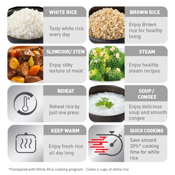 TEFAL 1.8L Easy Fuzzy Logic Jar Rice Cooker RK732167 (10Cups) | 8 Programs Durable User-Friendly - Image 6